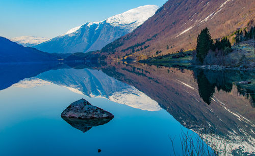 Scenic view of lake and mountains against sky