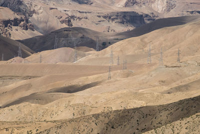 Scenic view of desert against sky