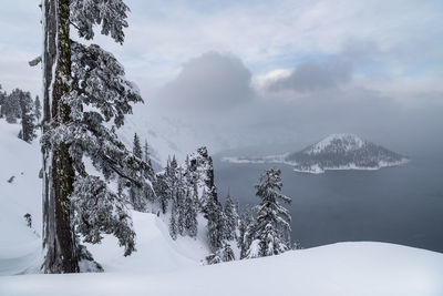 Scenic view of snowcapped mountains by lake against cloudy sky