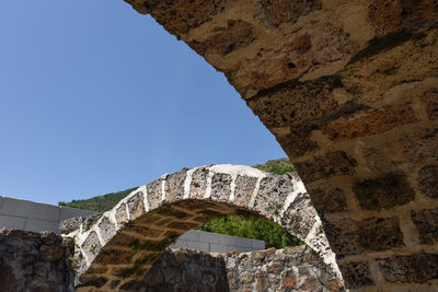 Low angle view of historic building against clear blue sky