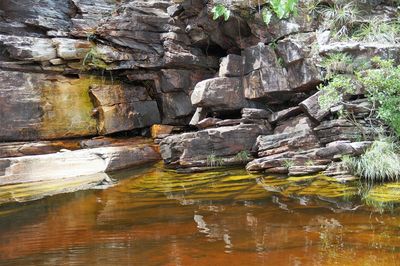 Reflection of rock formations in water