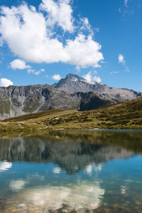 Scenic view of lake and mountains against sky