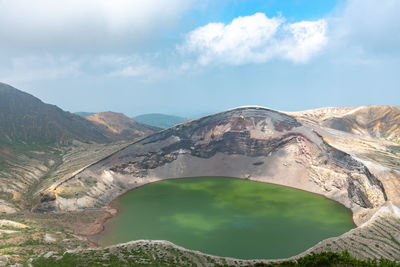Scenic view of mountains against cloudy sky