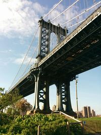 Low angle view of suspension bridge