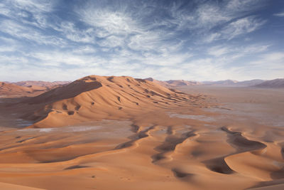 Scenic view of desert against sky