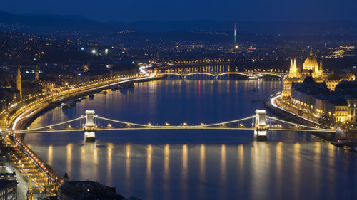 Budapest at night