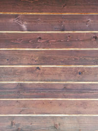 Full frame shot of wooden floor