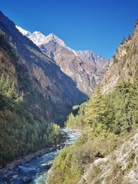 High angle view of river flowing amidst mountains against blue sky