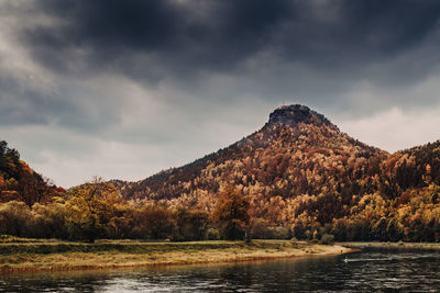 Scenic view of lake by mountain against sky