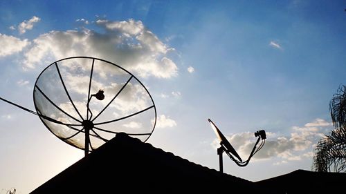 Low angle view of basketball hoop against sky