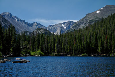 Scenic view of lake by mountains against sky