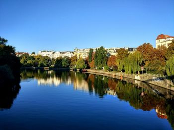 Scenic view of lake against clear blue sky