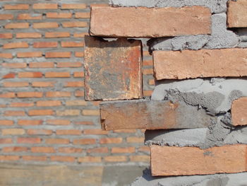 Close-up of brick wall