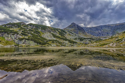 Scenic view of lake and mountains against sky