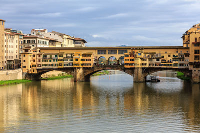 Bridge over river in city