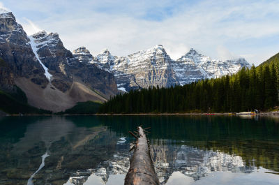 Panoramic view of lake and snowcapped mountains against sky