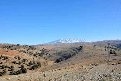 Scenic view of desert against clear blue sky