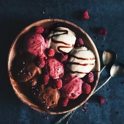 Directly above shot of ice cream in glass