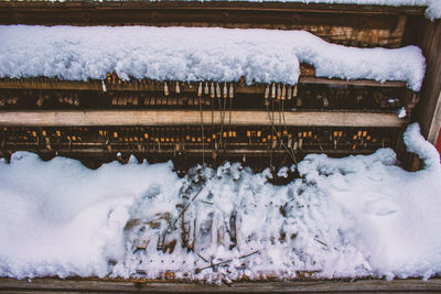 Panoramic view of snow covered landscape