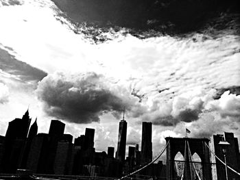 Low angle view of modern building against cloudy sky