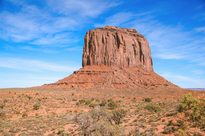 Rock formations on landscape against sky