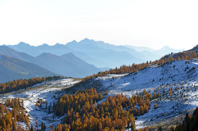 Scenic view of snowcapped mountains against sky