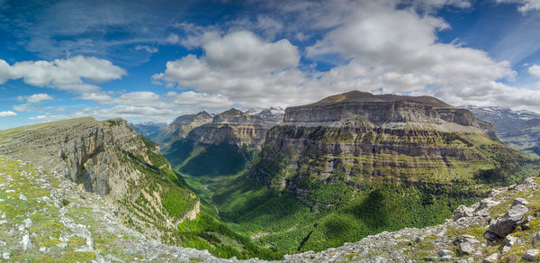 Panoramic view of landscape against sky