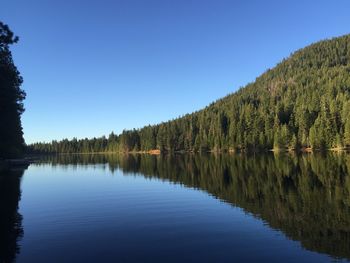 Scenic view of lake against clear blue sky