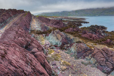 Scenic view of rock formations against sky