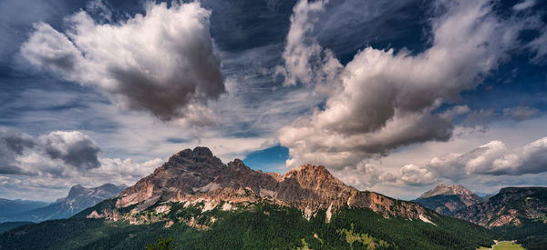 Panoramic view of mountain range against cloudy sky