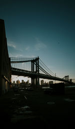 Low angle view of suspension bridge