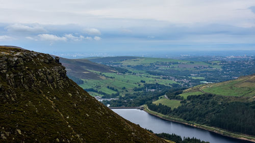 Scenic view of river amidst landscape against sky