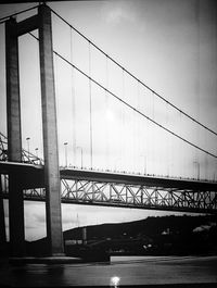 Low angle view of suspension bridge