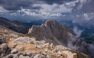 Rocky mountains against sky