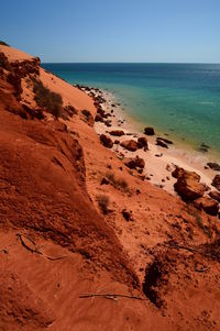 Scenic view of beach against clear sky