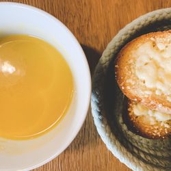 High angle view of breakfast on table