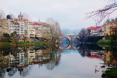 Reflection of bridge in water against sky