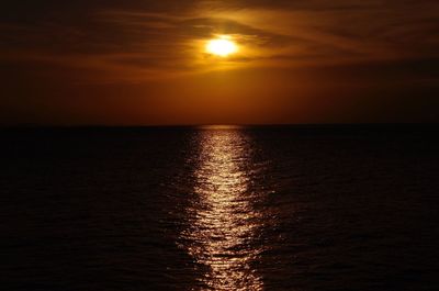 Scenic view of sea at sunset