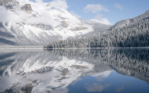 Scenic view of snowcapped mountains against sky