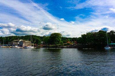 Scenic view of river against sky