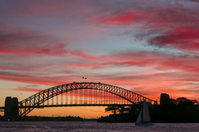 Silhouette bridge over river against sky during sunset