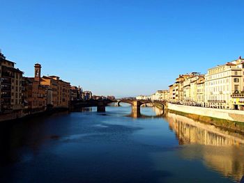 View of river with buildings in background