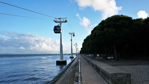 Panoramic view of sea against sky