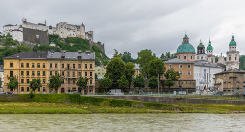 Buildings against cloudy sky