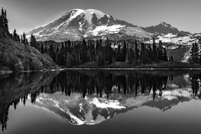 Scenic view of lake and snowcapped mountains against sky