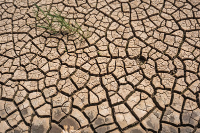 Full frame shot of cracked land