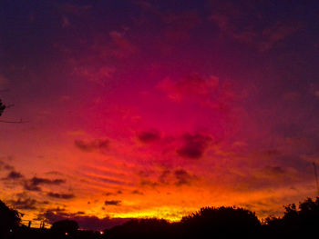 Scenic view of sky during sunset