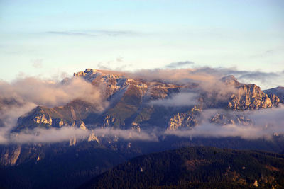 Aerial view of landscape against sky