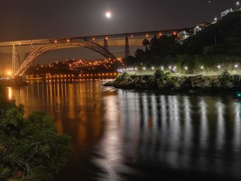 Illuminated bridge over river against sky at night