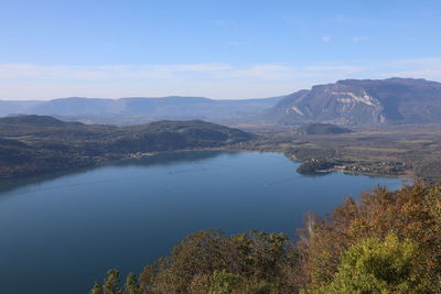 Scenic view of lake and mountains against sky